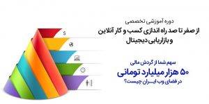 برند