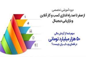 برند